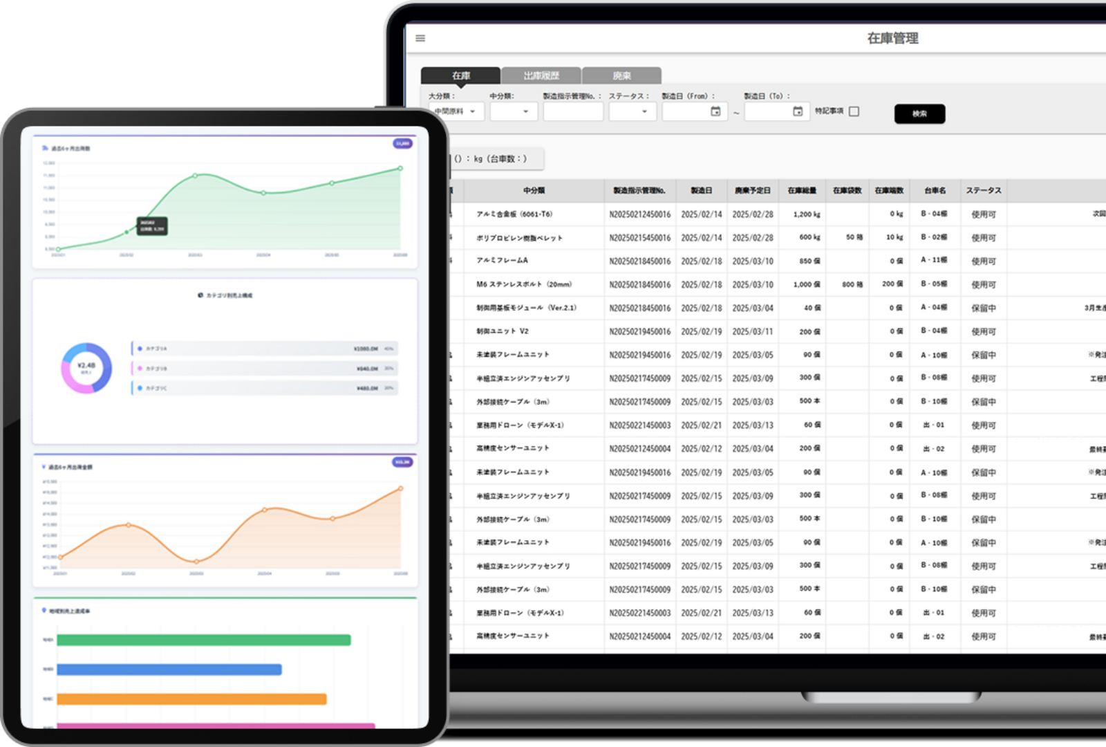 パッケージでは物足りない！フルスクラッチは高すぎる！