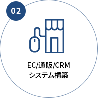 EC/通販/CRMシステム構築